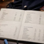 Business plan prévisionnel : 4 tableaux financiers (bilan, compte de résultat, plan de financement, trésorerie)